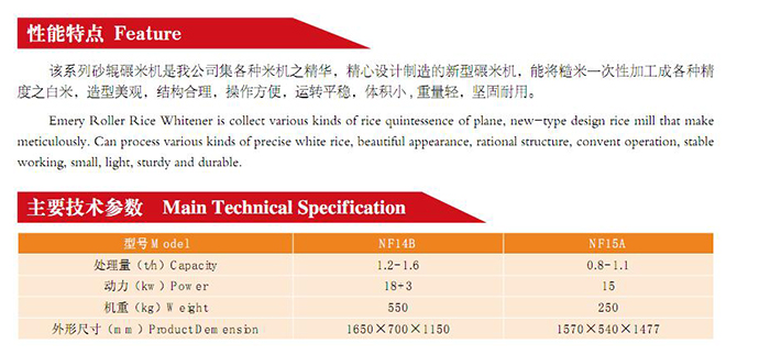 NF15A EMERY ROLL RICE WHITENER(图2)
