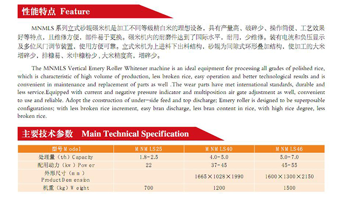 MNMLS VERTICAL EMERY ROLLER WHITENER(图2)