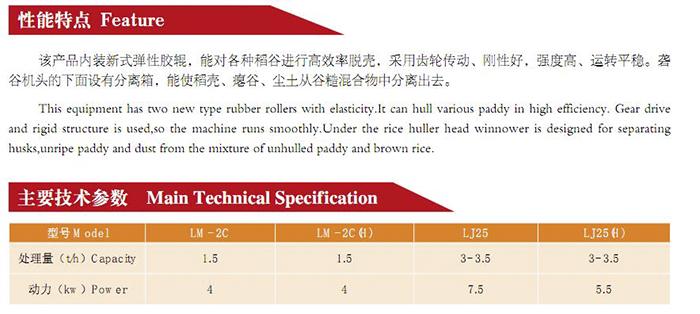 RUBBER ROLLER RICE HULLER(图2)