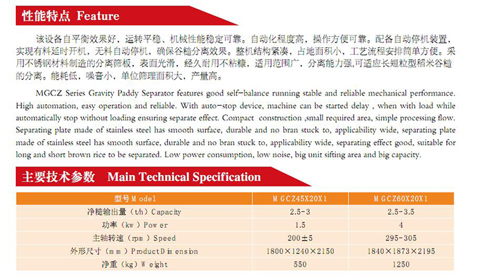 MGCZ SERIES GRAVITY PADDY SEPARATOR(图2)
