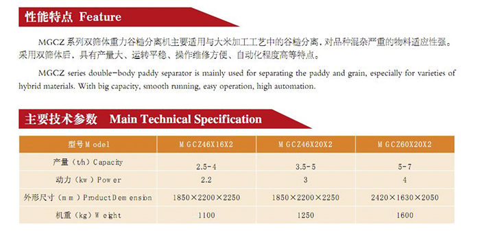 MGCZ SERIES DOUBLE-BODY SPECIFIC GRAVITY PADDY SEPARATOR(图2)