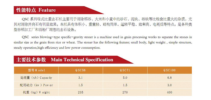 QSC series blowing-type specific-gravity stoner(图2)