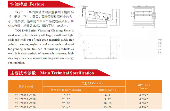 TQLZ-B SERIES VIBRATING CLEANING SIEVE(图2)