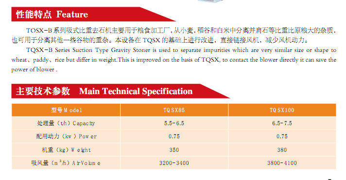 TQSX-B SERIES SUCTION TYPE GRAVITY STONER(图2)